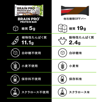 【3箱セット】SEA SALT CHOCOLATE (12 Bars)